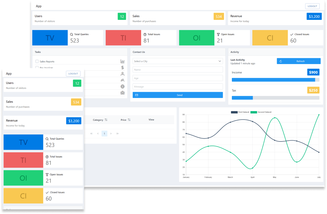 A dashboard made with Vue and vuetify